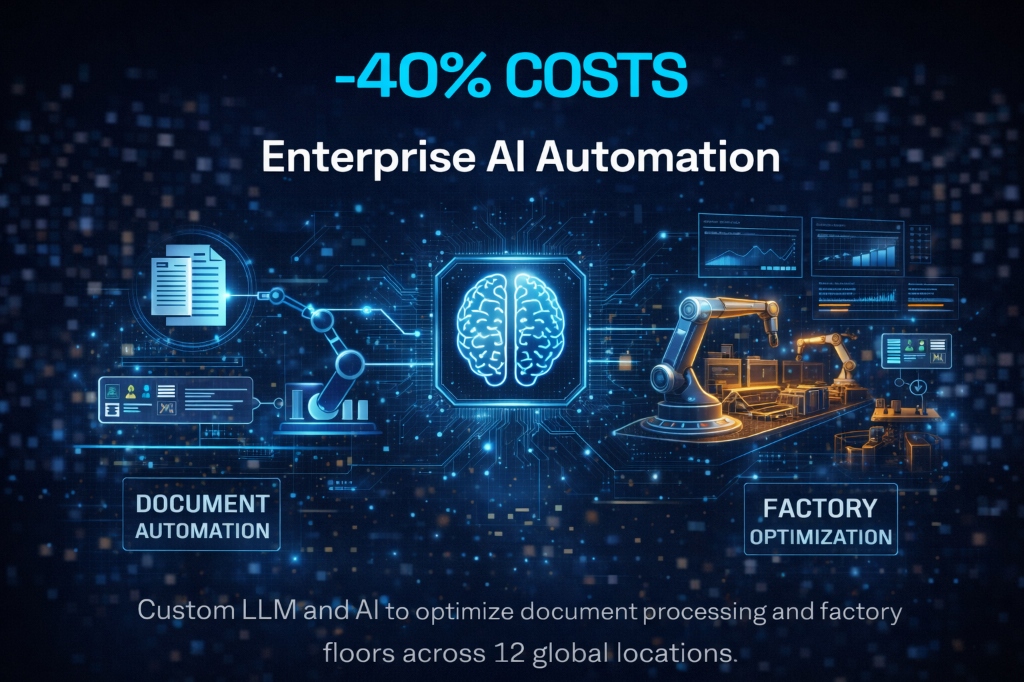 Enterprise AI Automation